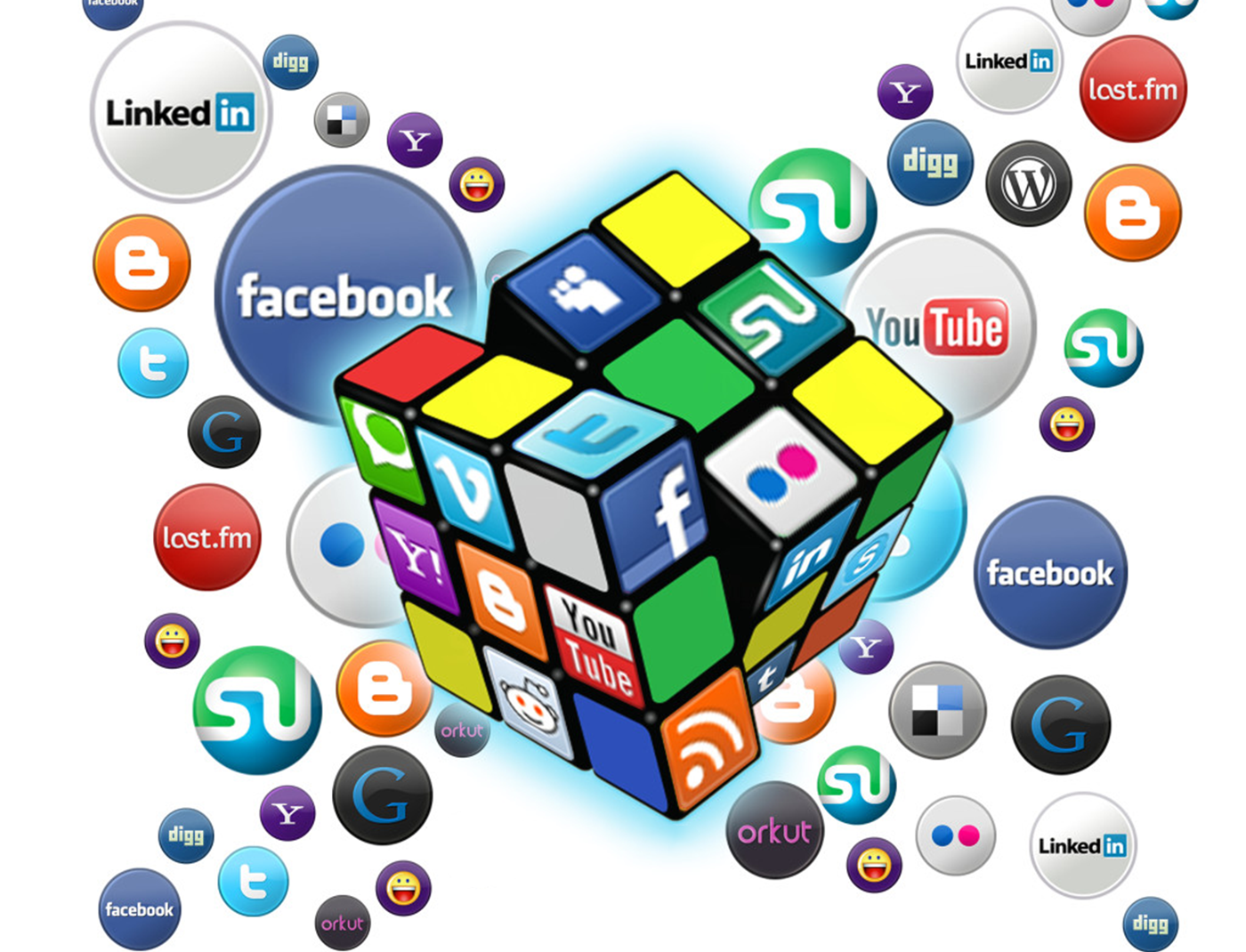 Social Media Analytics